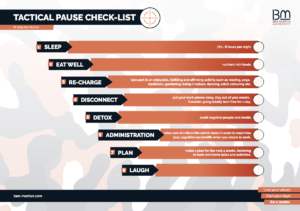 Tactical Pause Checklist