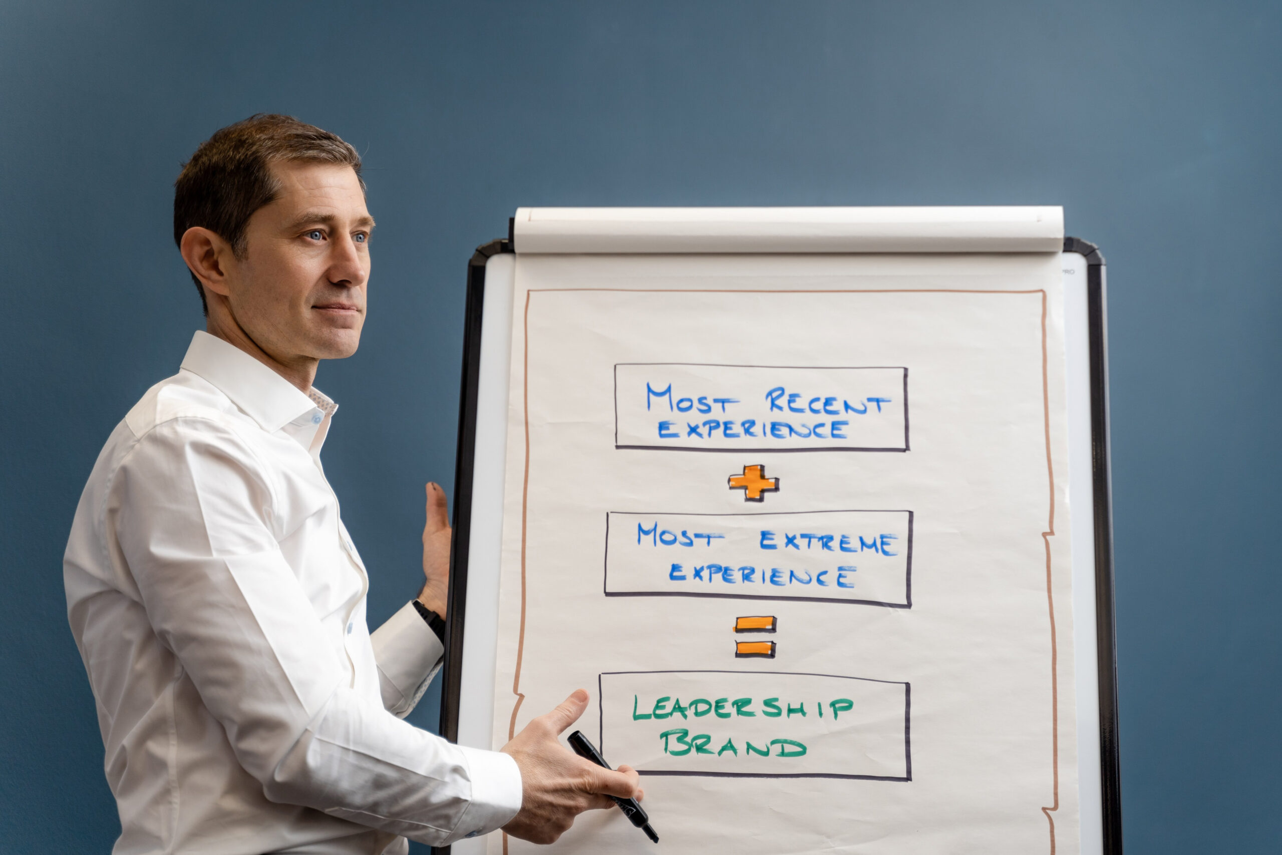 ben morton delivering leadership training - L&D workshop plannning