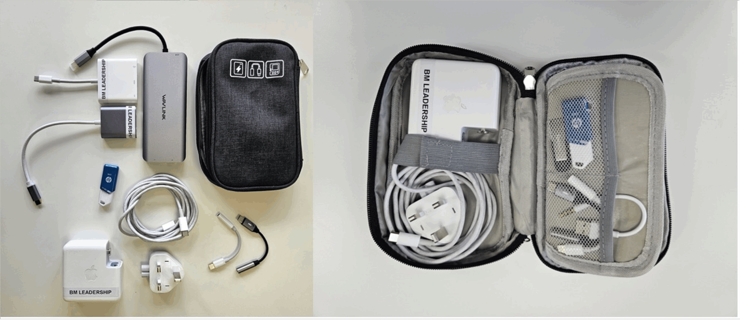 Training Facilitator Equipment